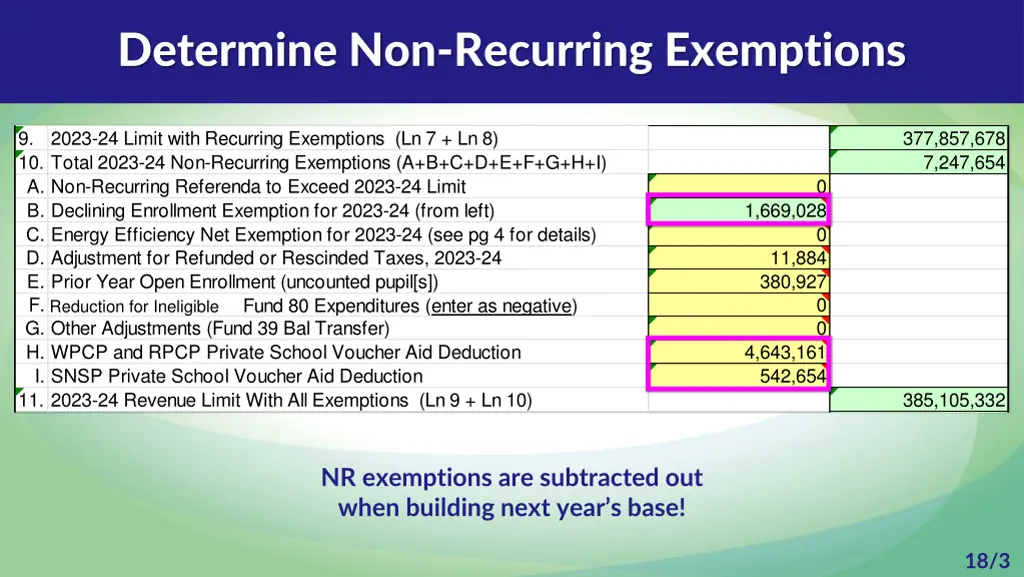 determine non recurring exemptions