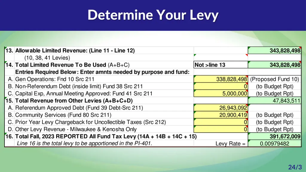 determine your levy 1