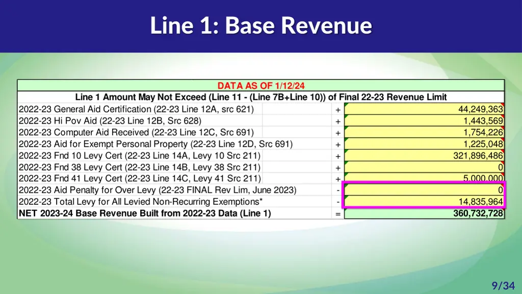 line 1 base revenue