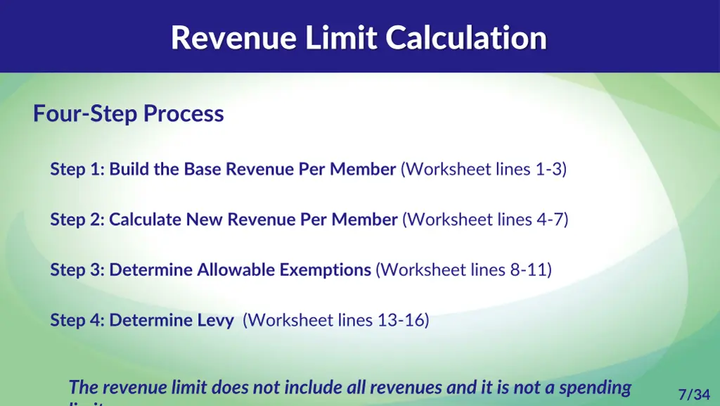 revenue limit calculation