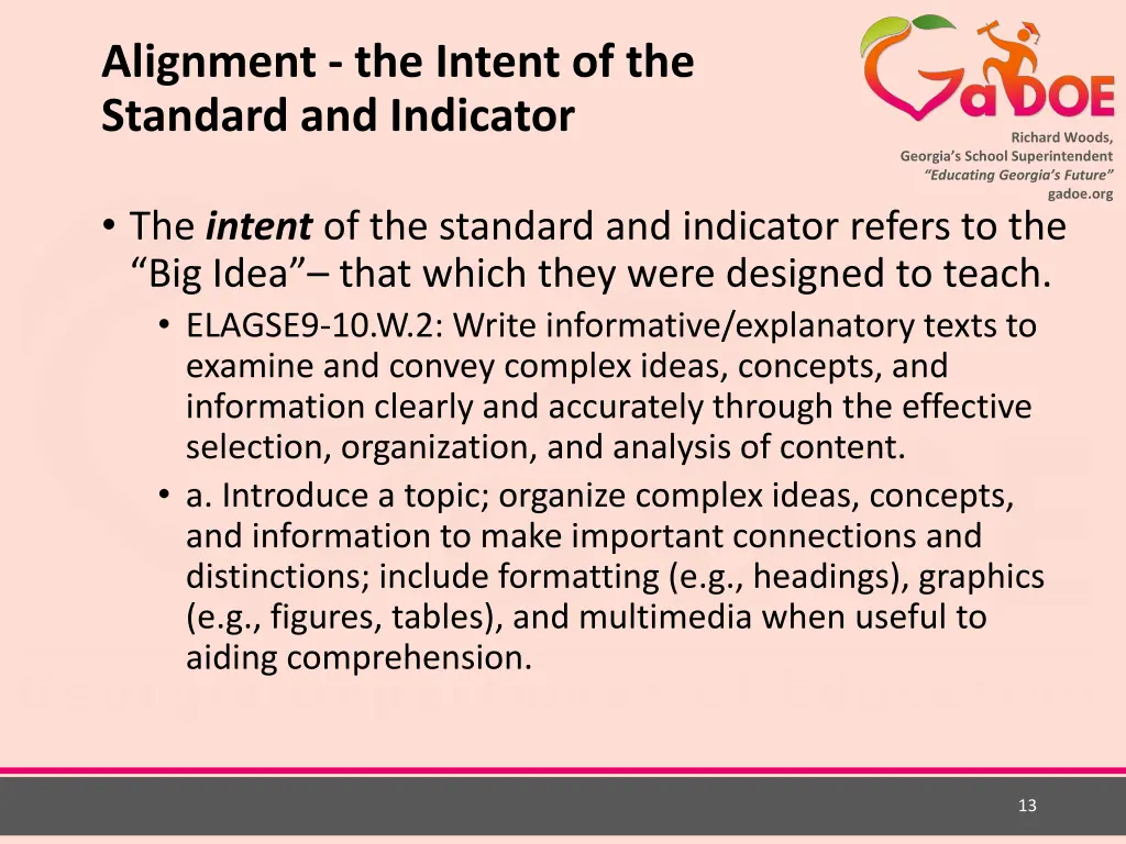 alignment the intent of the standard and indicator