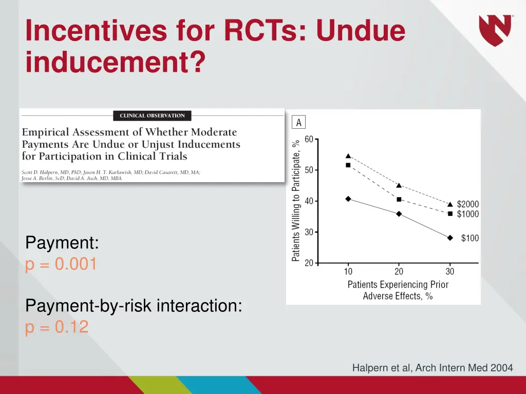 incentives for rcts undue inducement