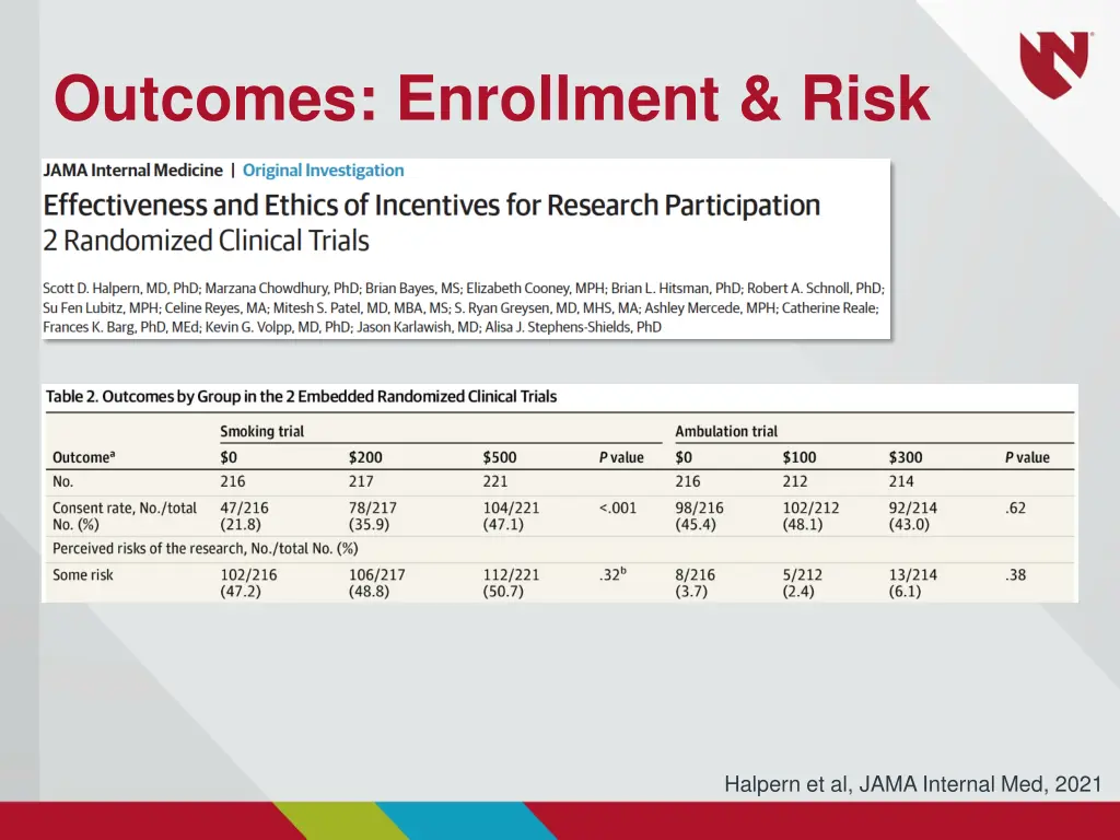 outcomes enrollment risk