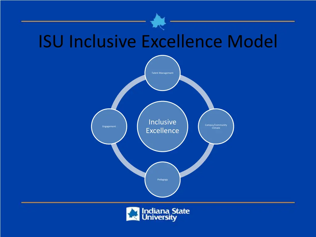 isu inclusive excellence model