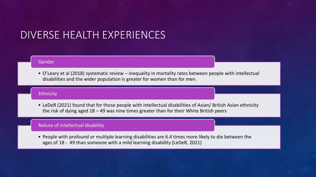 diverse health experiences