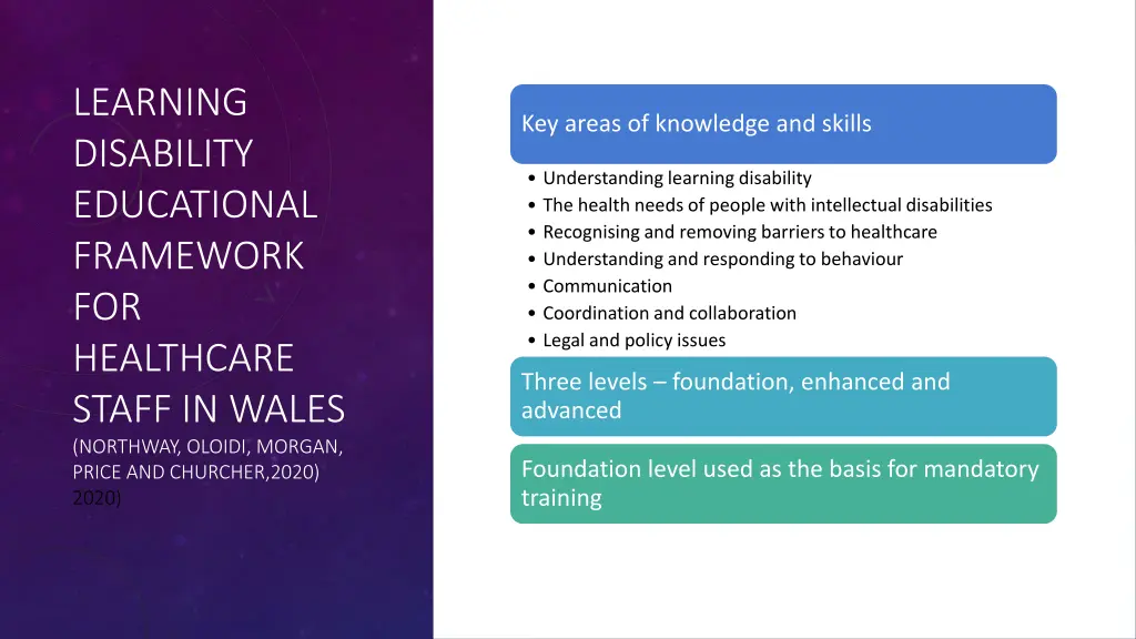 learning disability educational framework 1