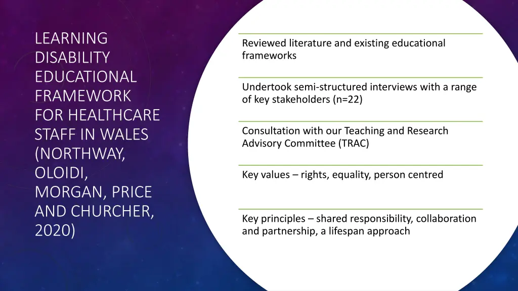 learning disability educational framework