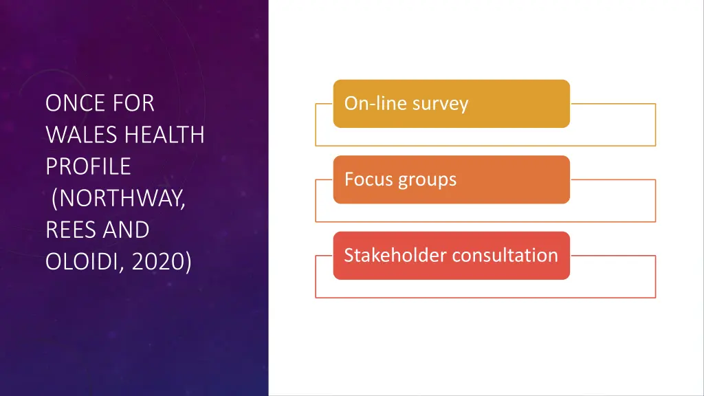 once for wales health profile northway rees