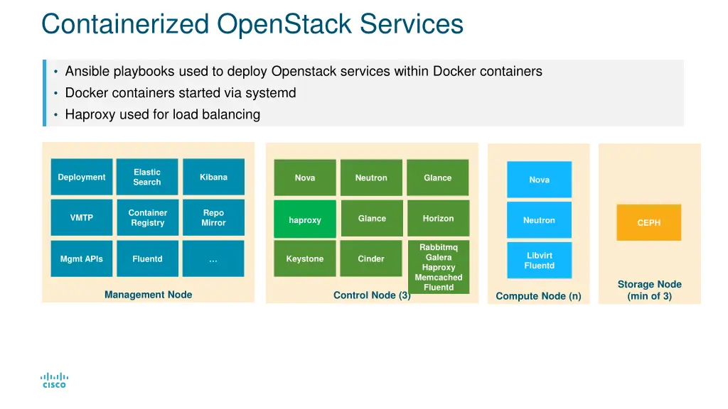 containerized openstack services