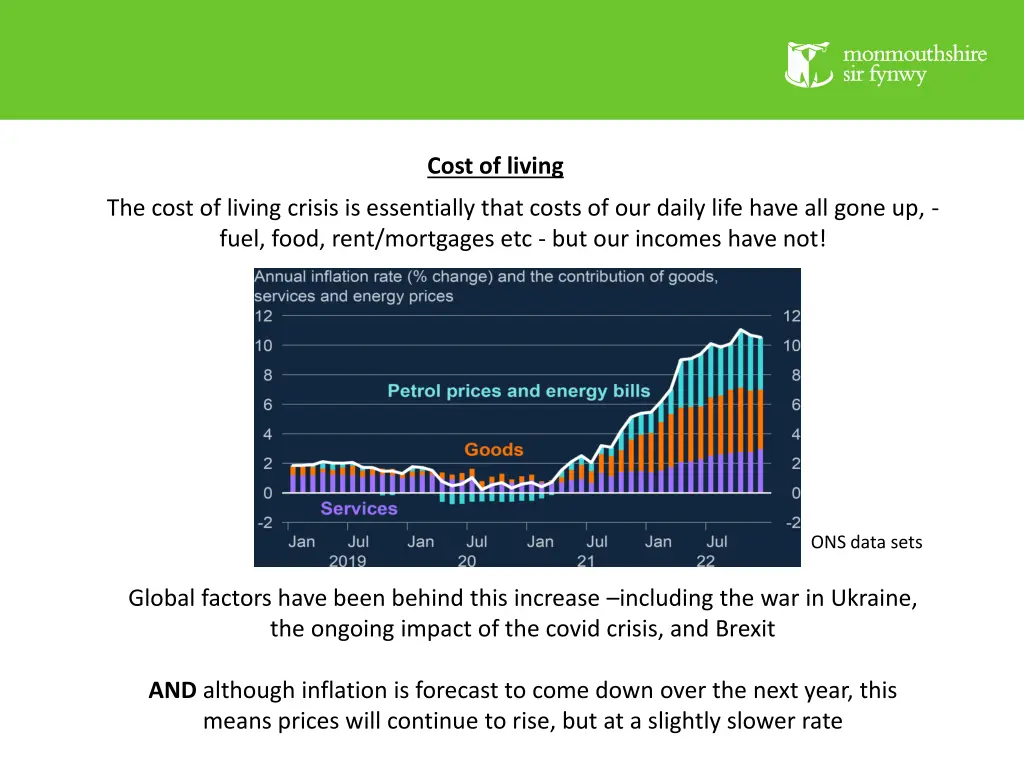 cost of living 2