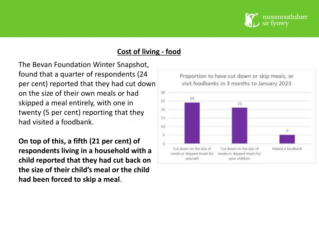 cost of living food 2