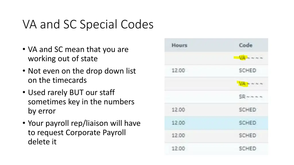 va and sc special codes