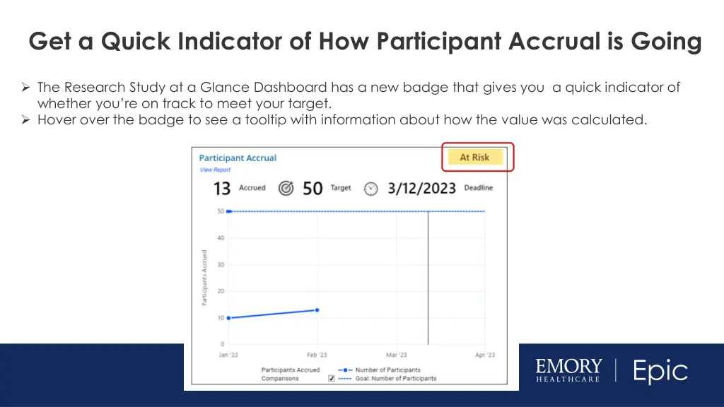 get a quick indicator of how participant accrual