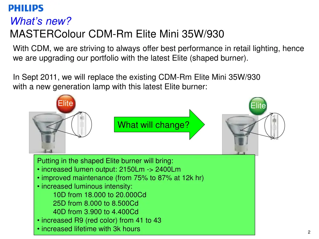 what s new mastercolour cdm rm elite mini 35w 930