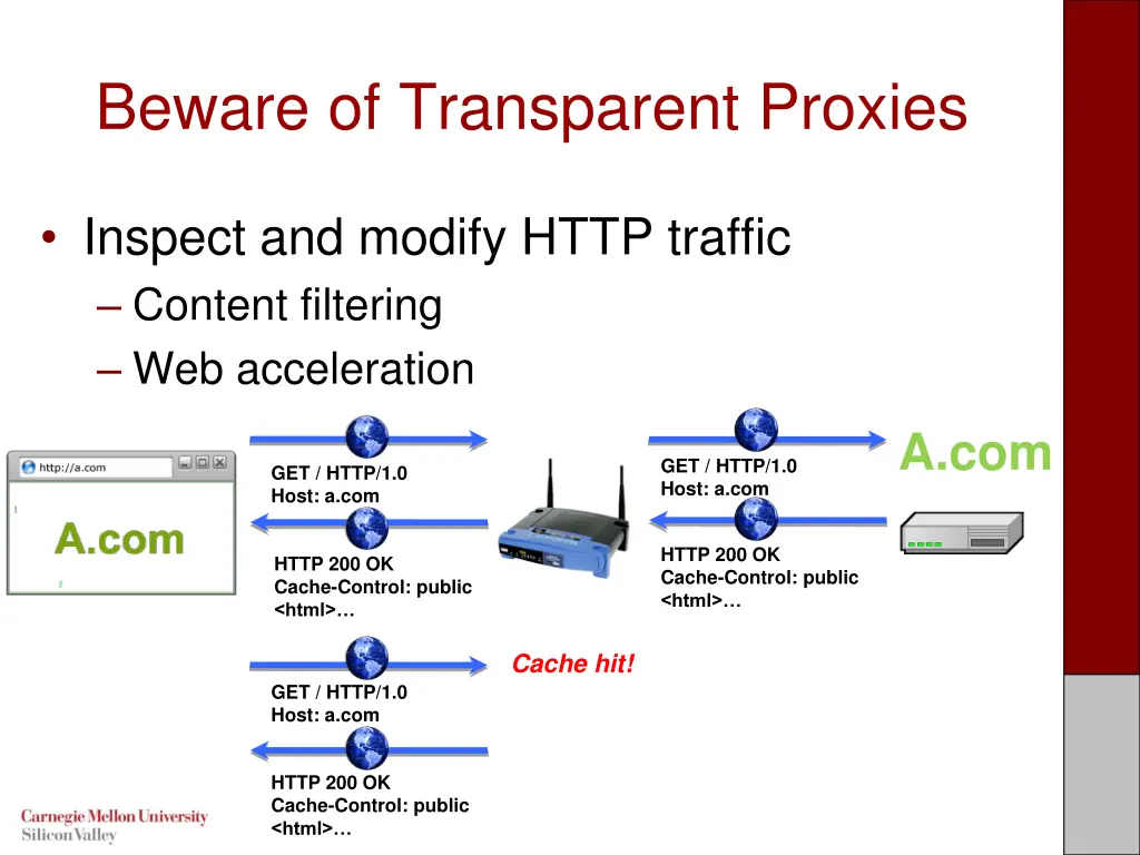 beware of transparent proxies