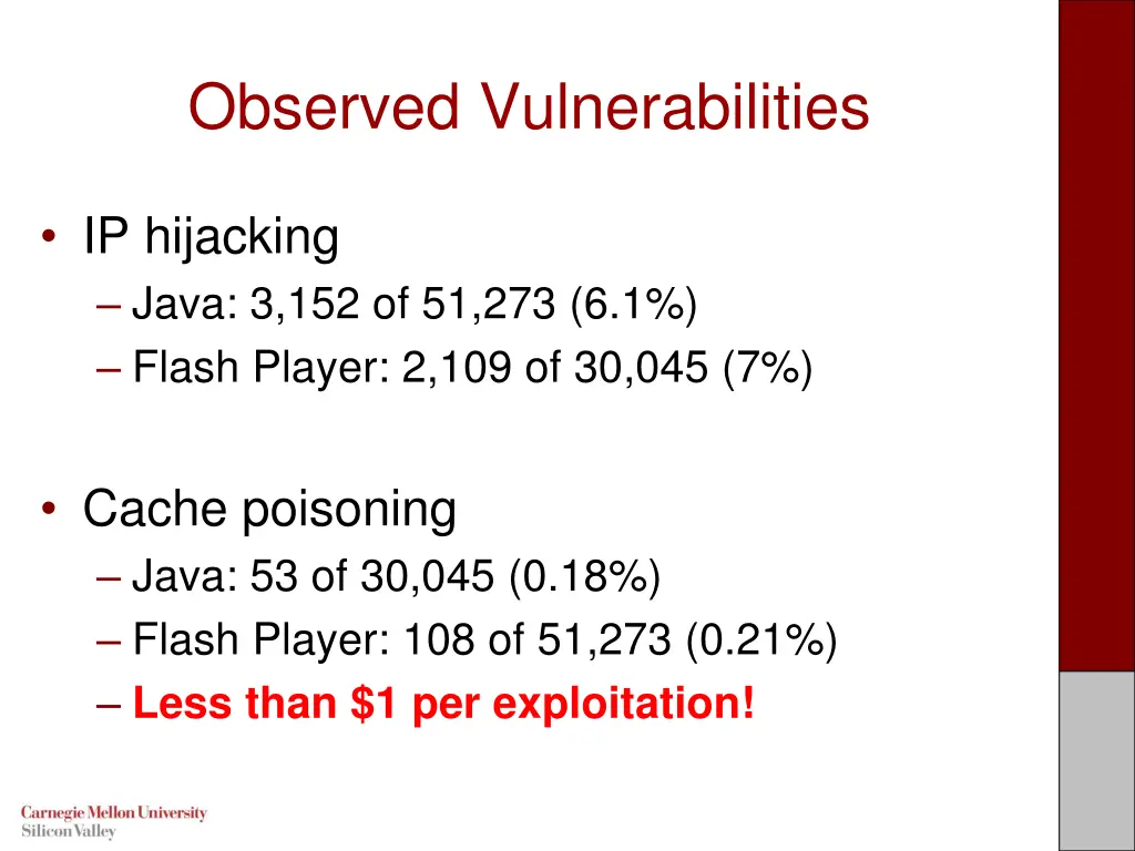 observed vulnerabilities