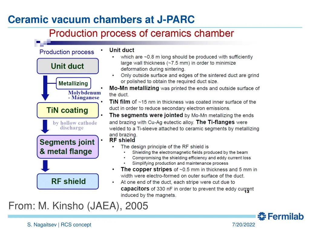 ceramic vacuum chambers at j parc