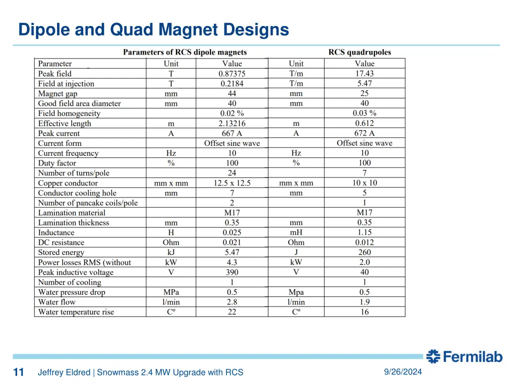 slide11