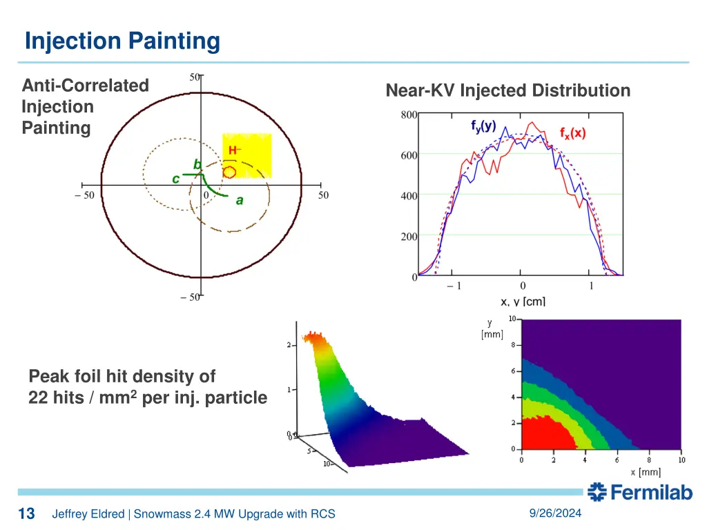 slide13