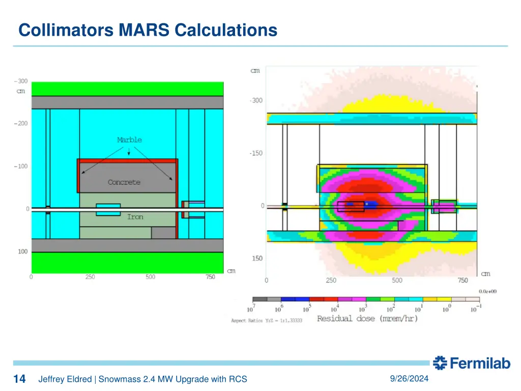 slide14