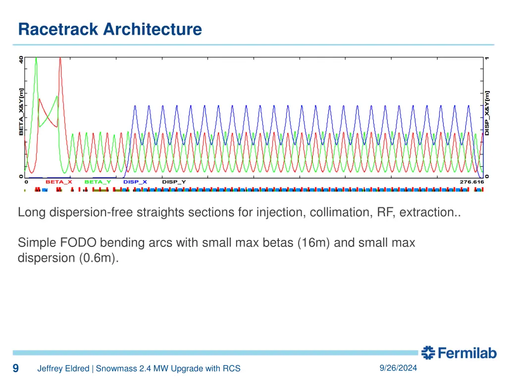 slide9