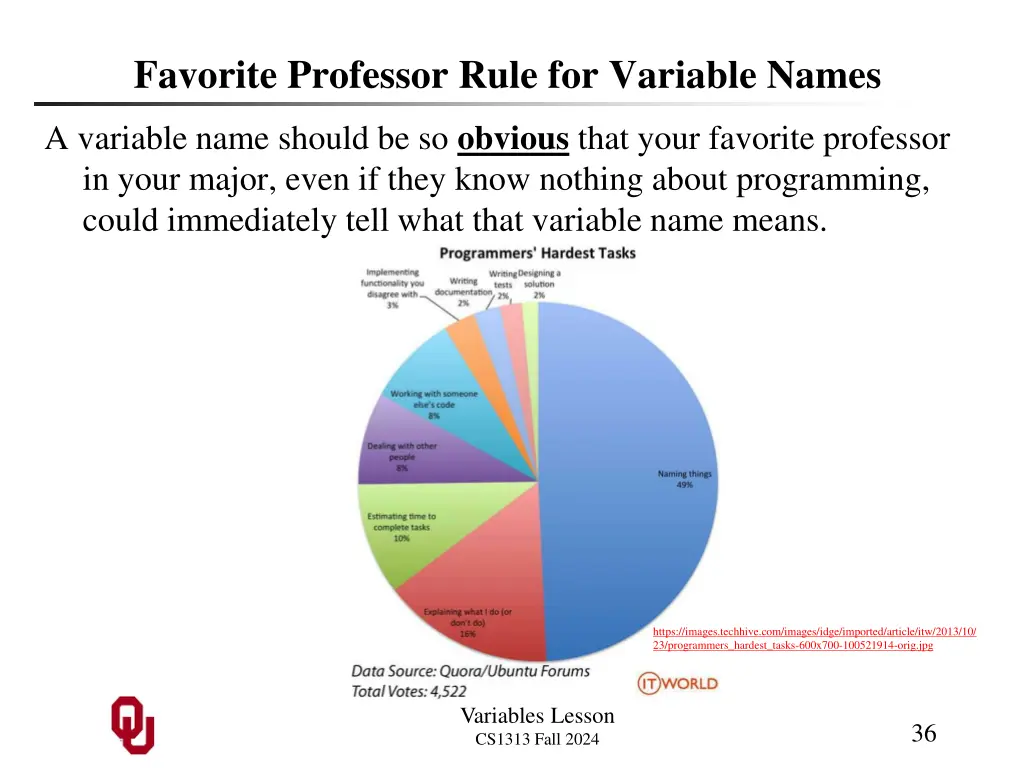 favorite professor rule for variable names