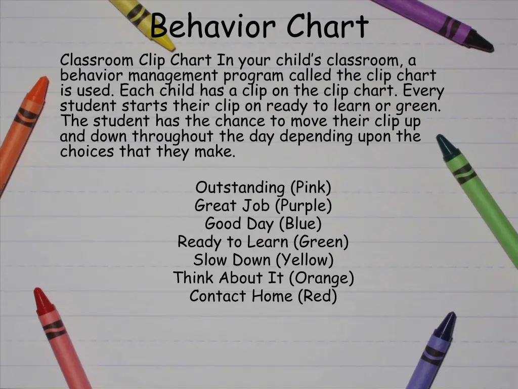 behavior chart classroom clip chart in your child