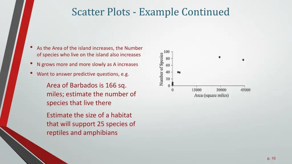 scatter plots example continued