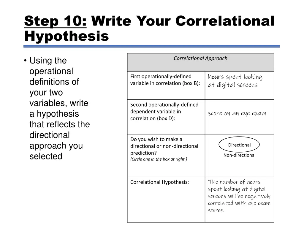 step 10 write your correlational hypothesis