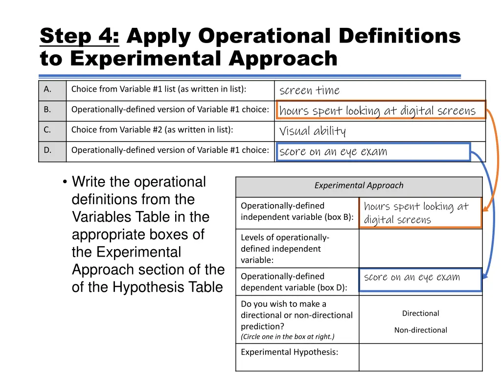 step 4 apply operational definitions