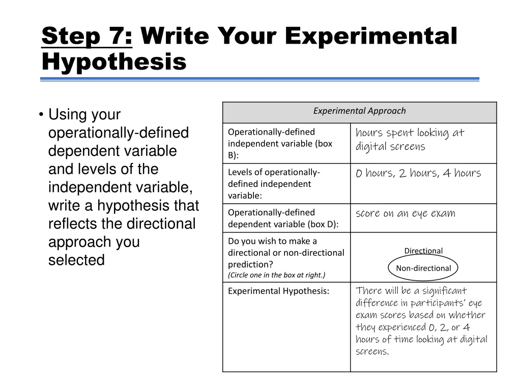 step 7 write your experimental hypothesis