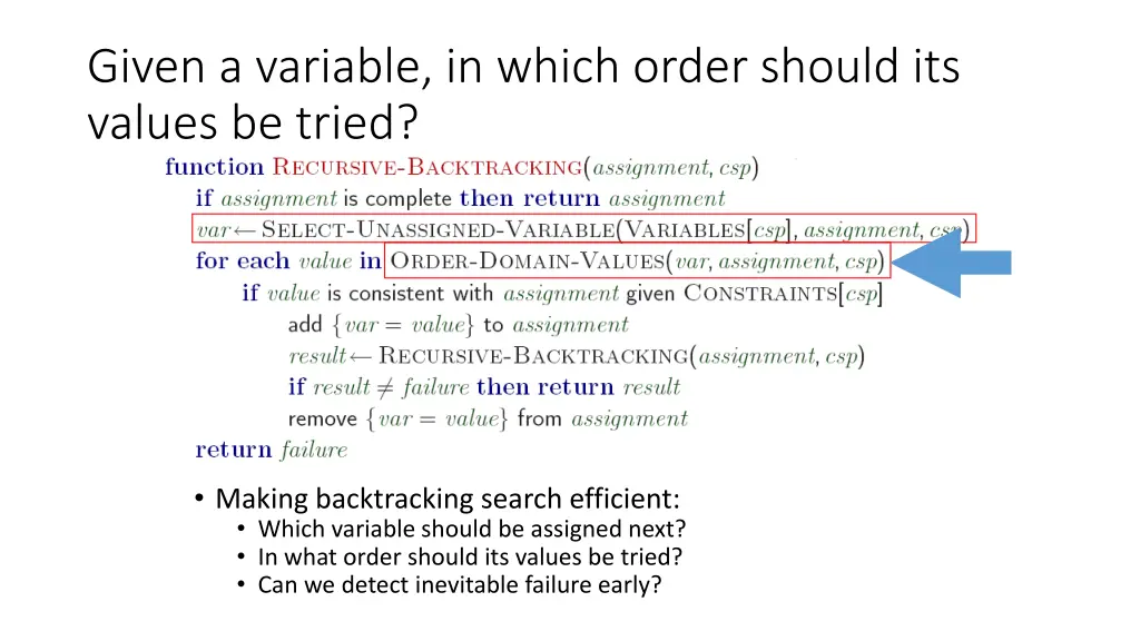 given a variable in which order should its values