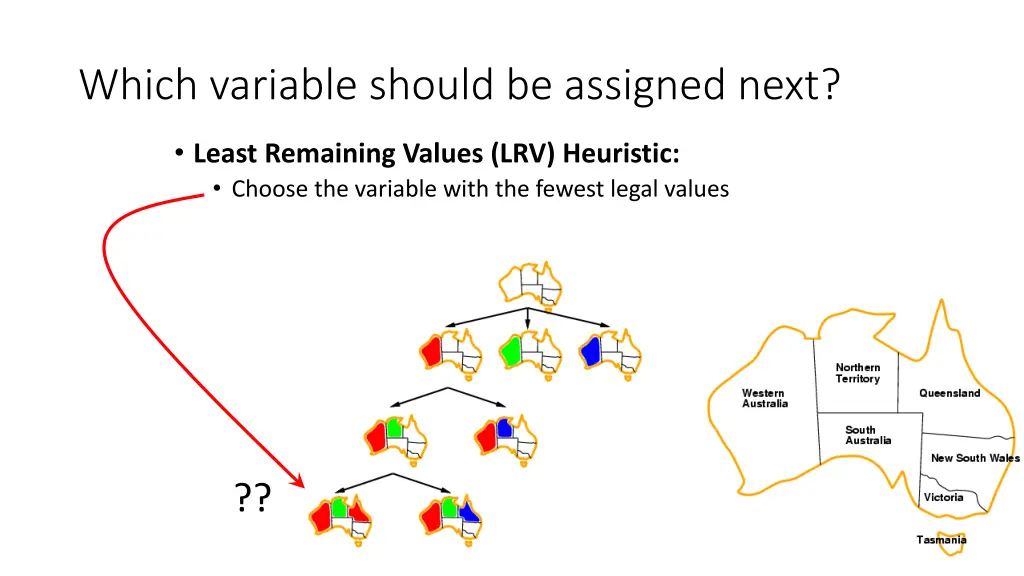 which variable should be assigned next 2