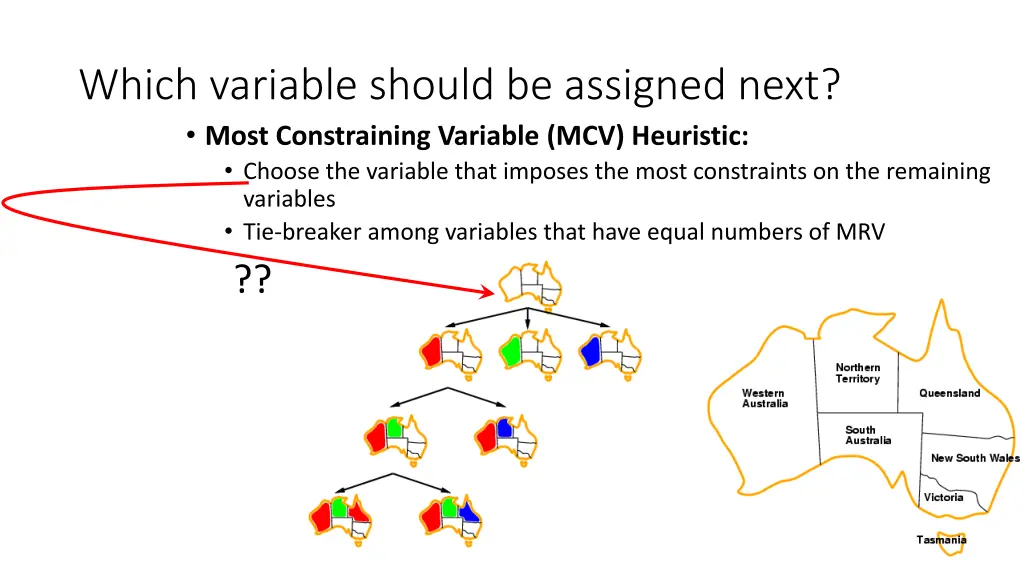 which variable should be assigned next most