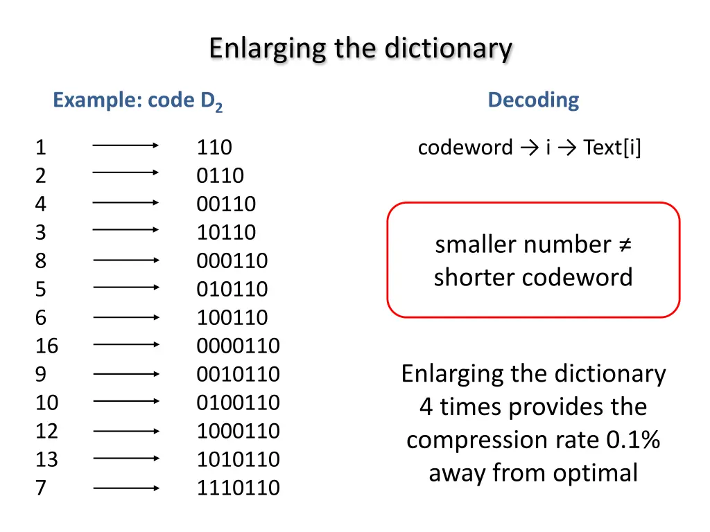 enlarging the dictionary