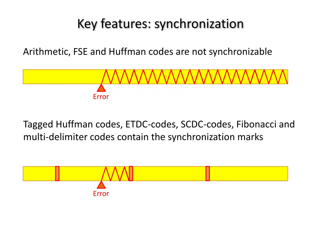 key features synchronization