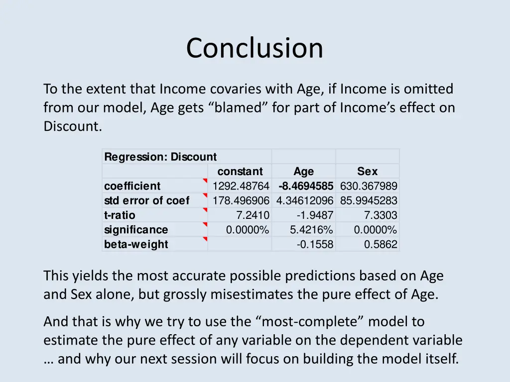 conclusion