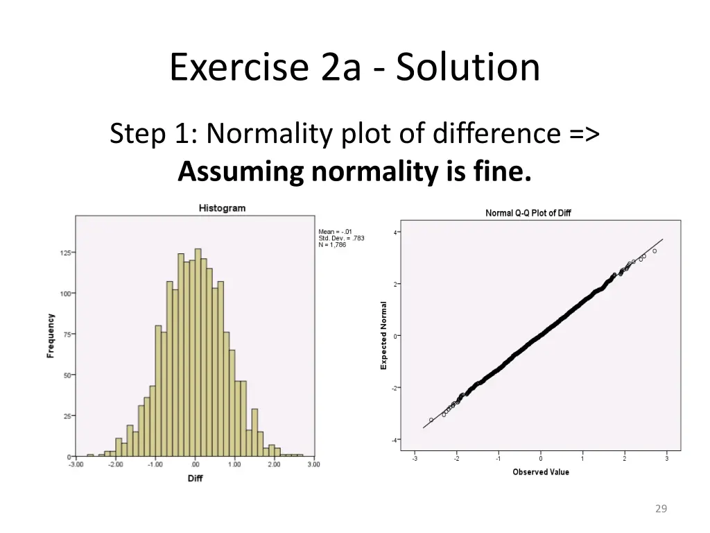 exercise 2a solution