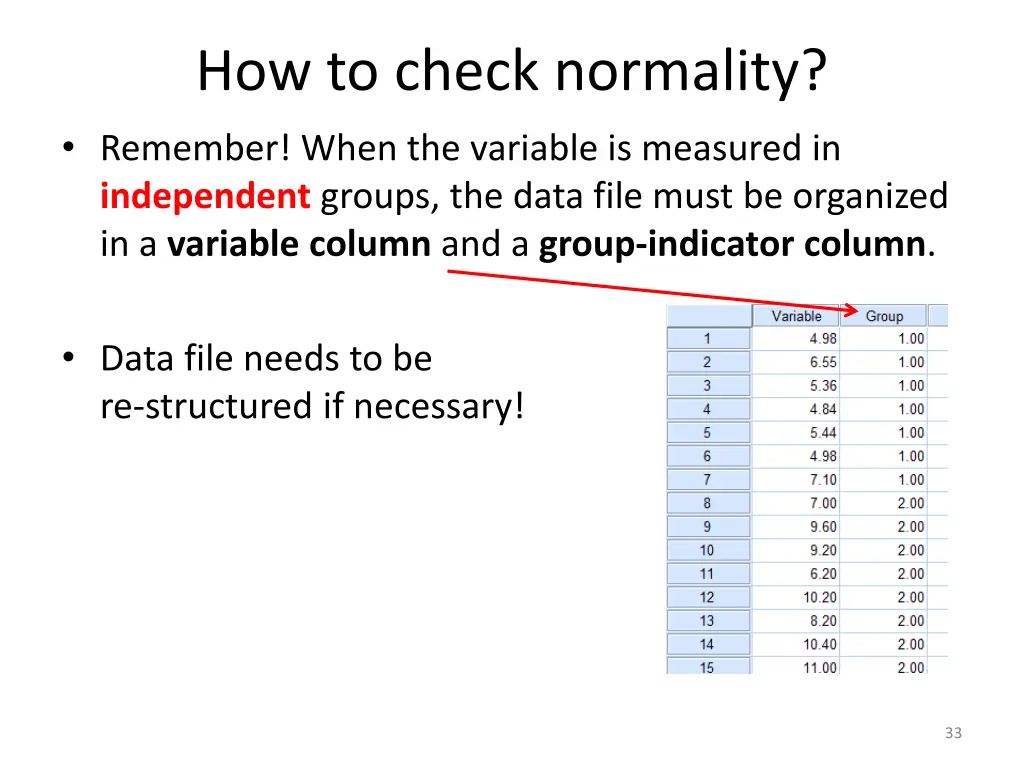 how to check normality remember when the variable