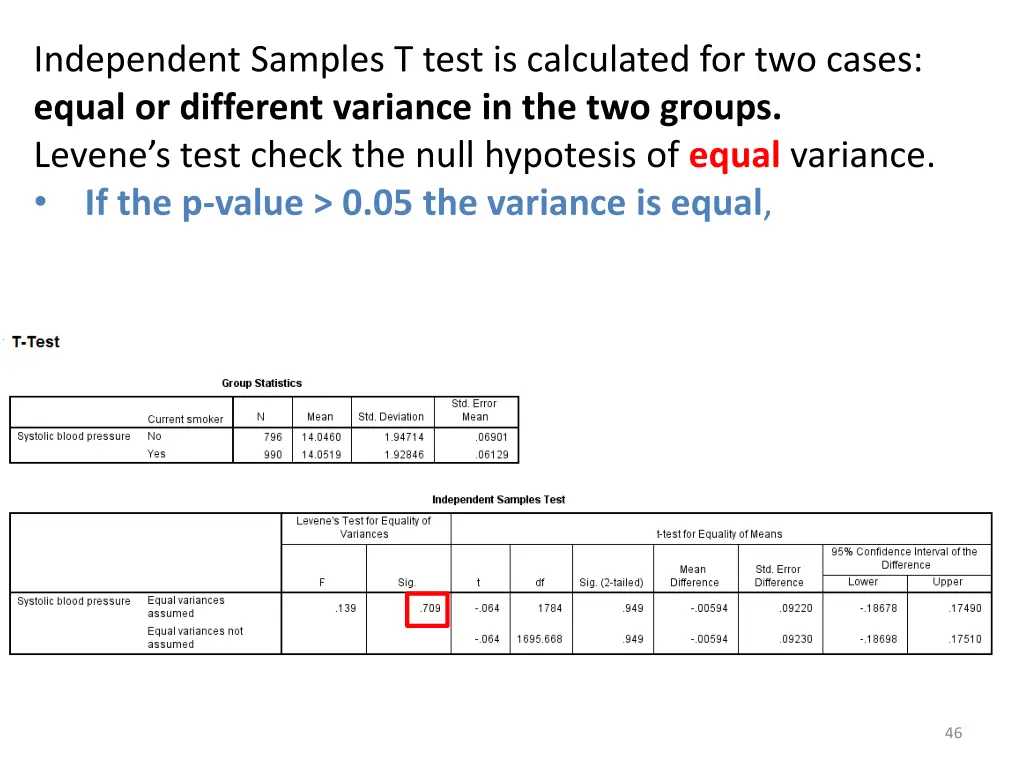 independent samples t test is calculated 1