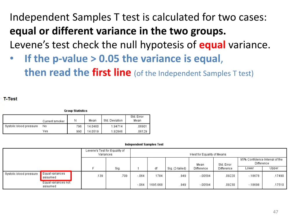 independent samples t test is calculated 2