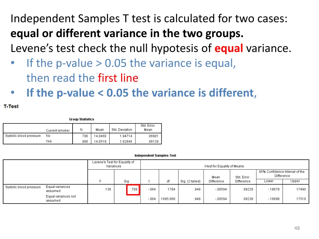 independent samples t test is calculated 3