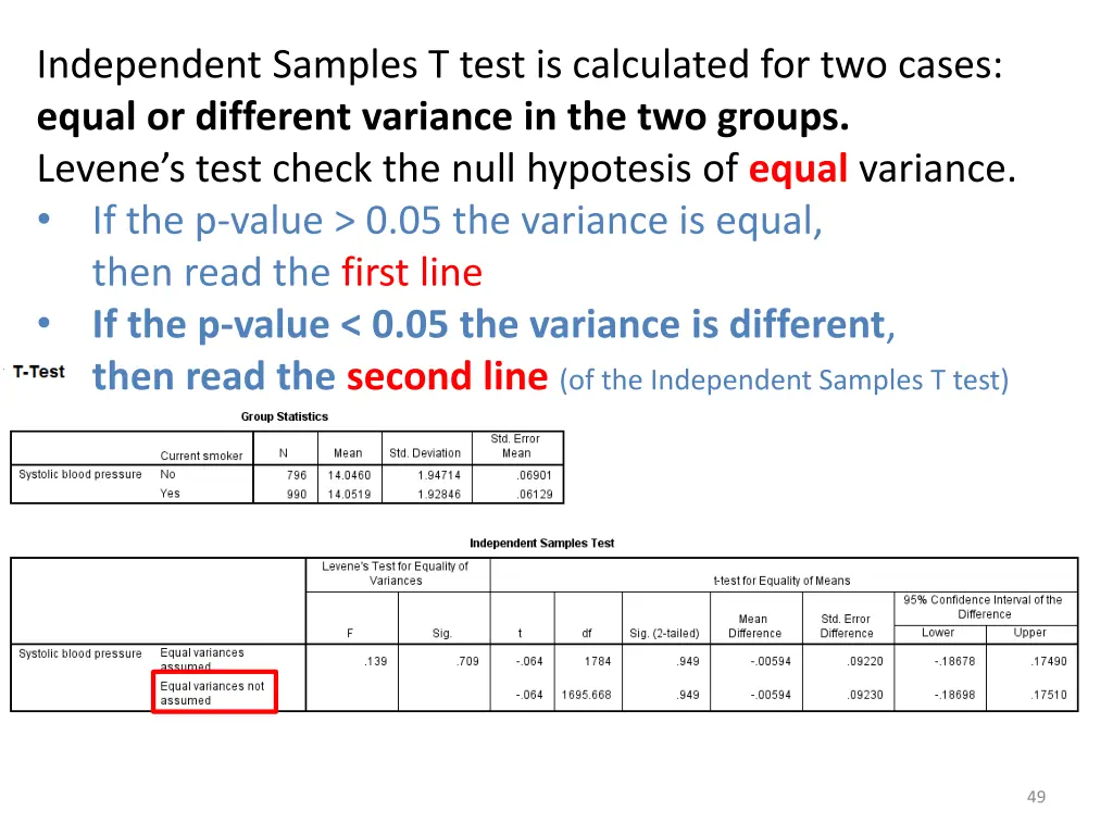 independent samples t test is calculated 4