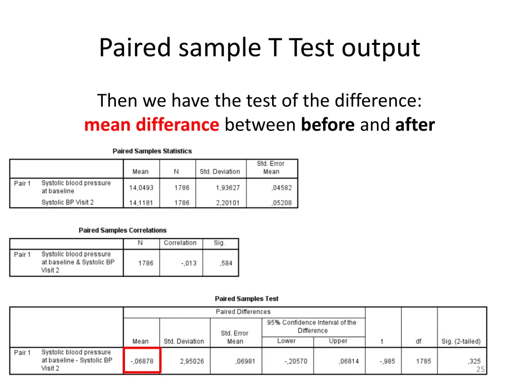 paired sample t test output 2