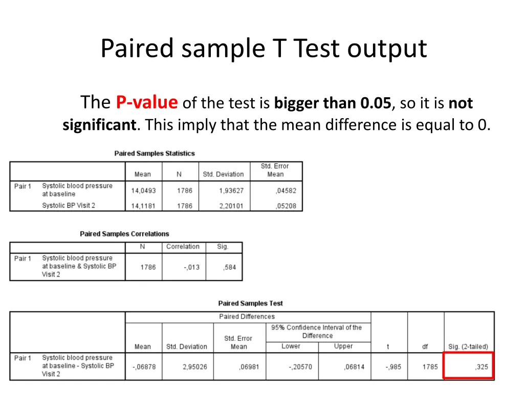 paired sample t test output 3