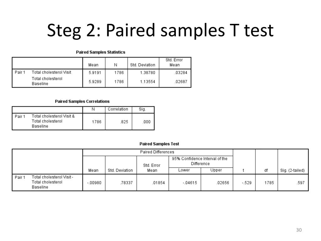 steg 2 paired samples t test