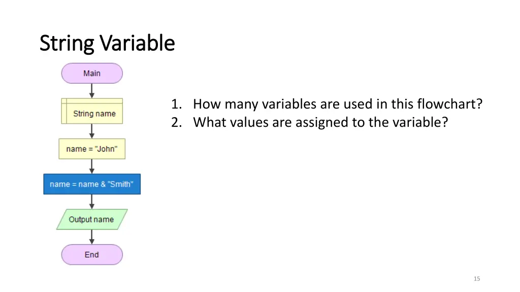 string variable string variable