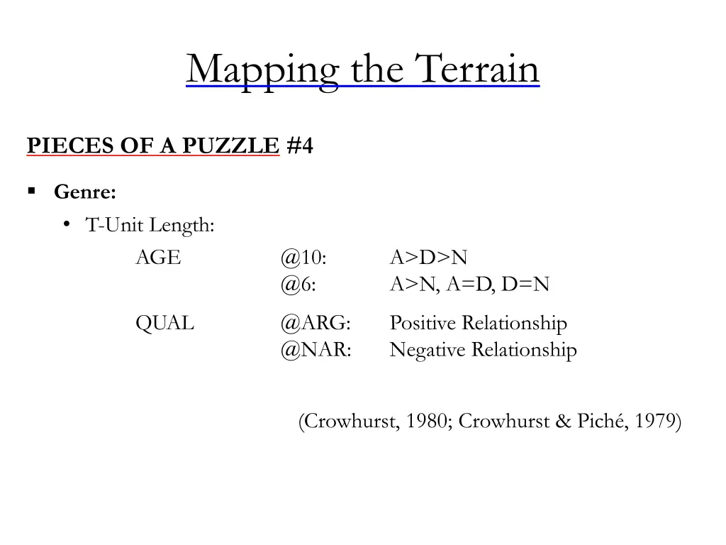 mapping the terrain 11