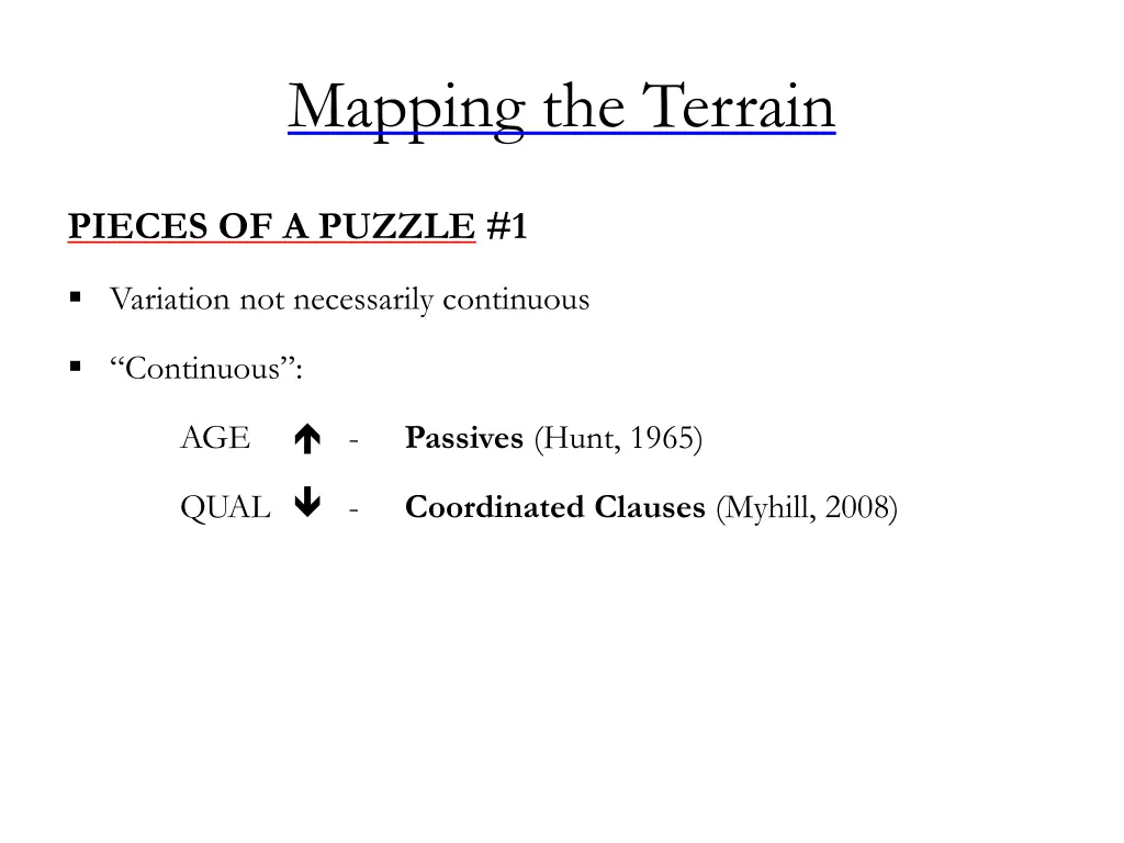 mapping the terrain 4