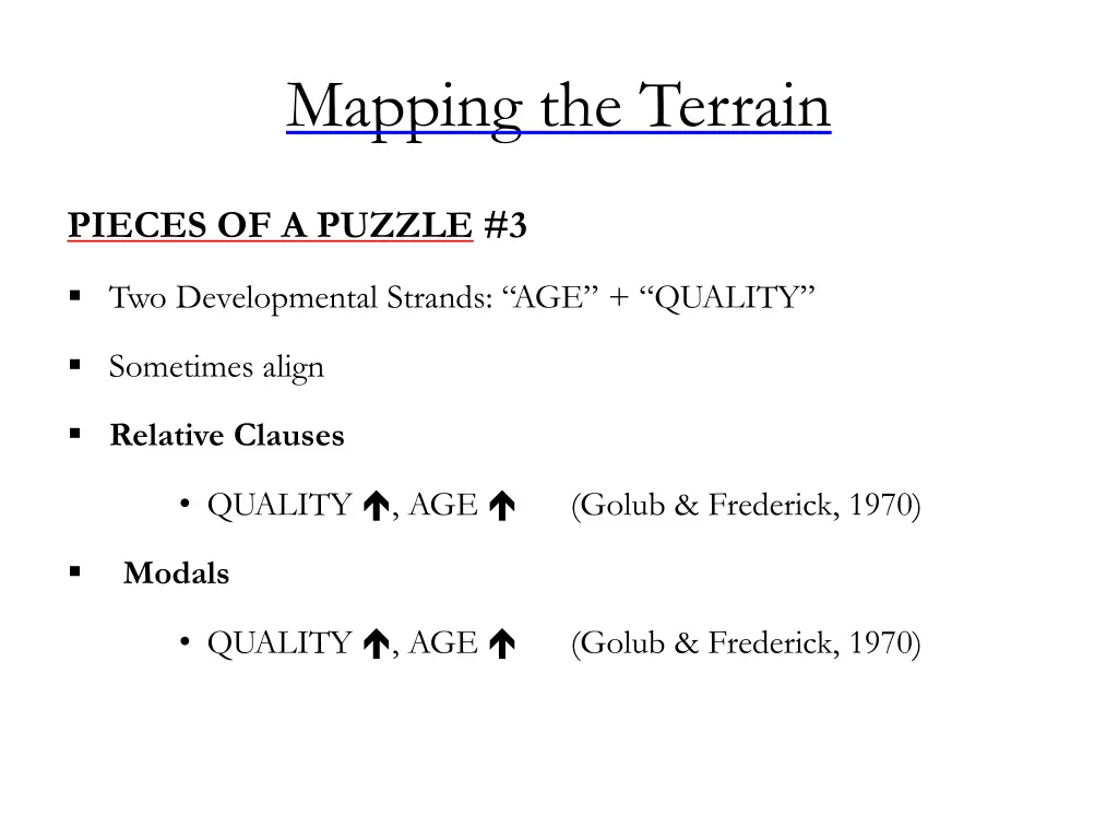 mapping the terrain 7